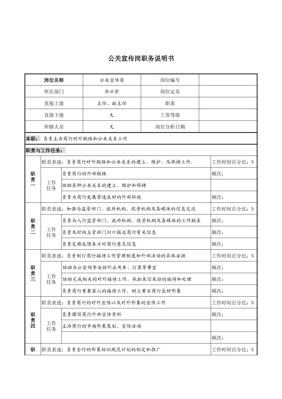 某市商业银行公关宣传岗职务说明书_第1页