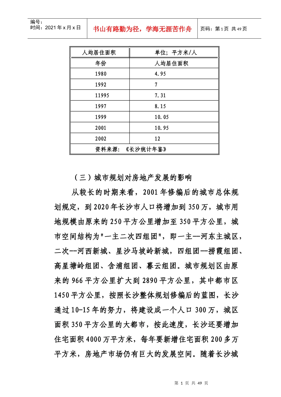 长沙房地产市场深度分析研究报告_第1页