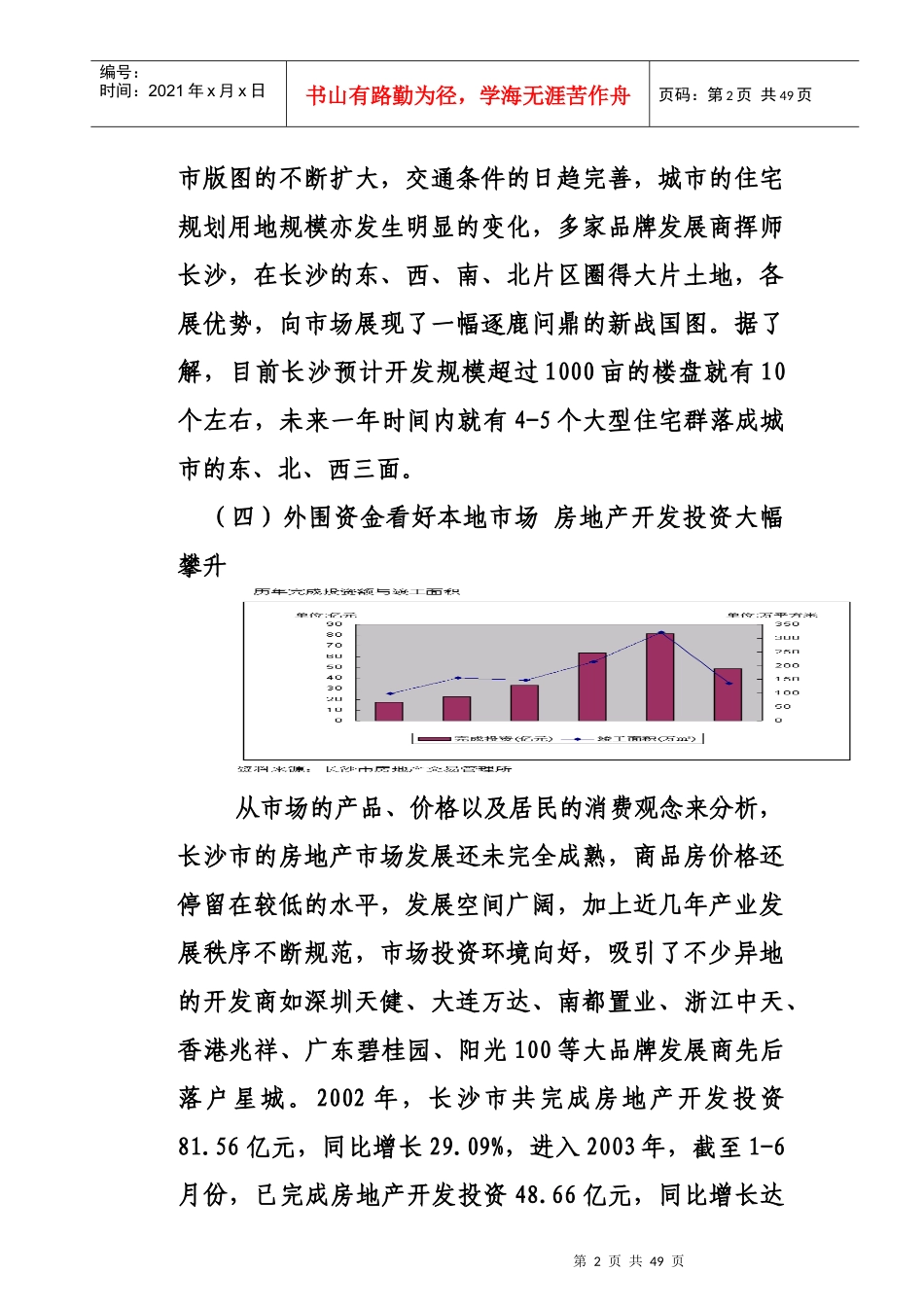 长沙房地产市场深度分析研究报告_第2页
