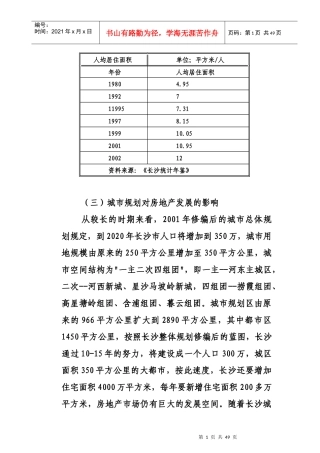 长沙房地产市场深度分析研究报告