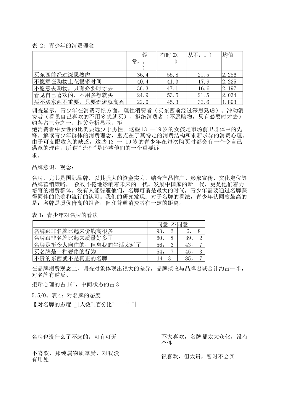 青少年消费、娱乐与媒体环境概述_第2页