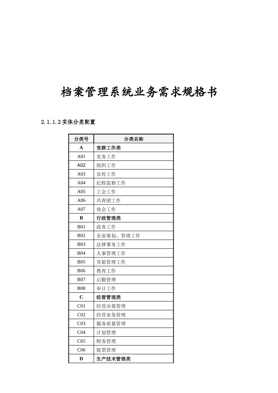 档案管理系统业务需求规格书_第1页