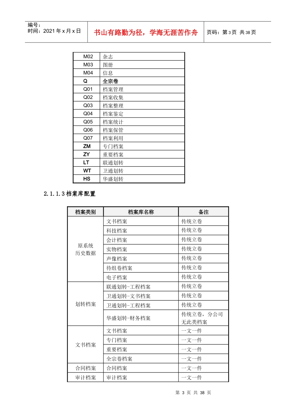 档案管理系统业务需求规格书_第3页
