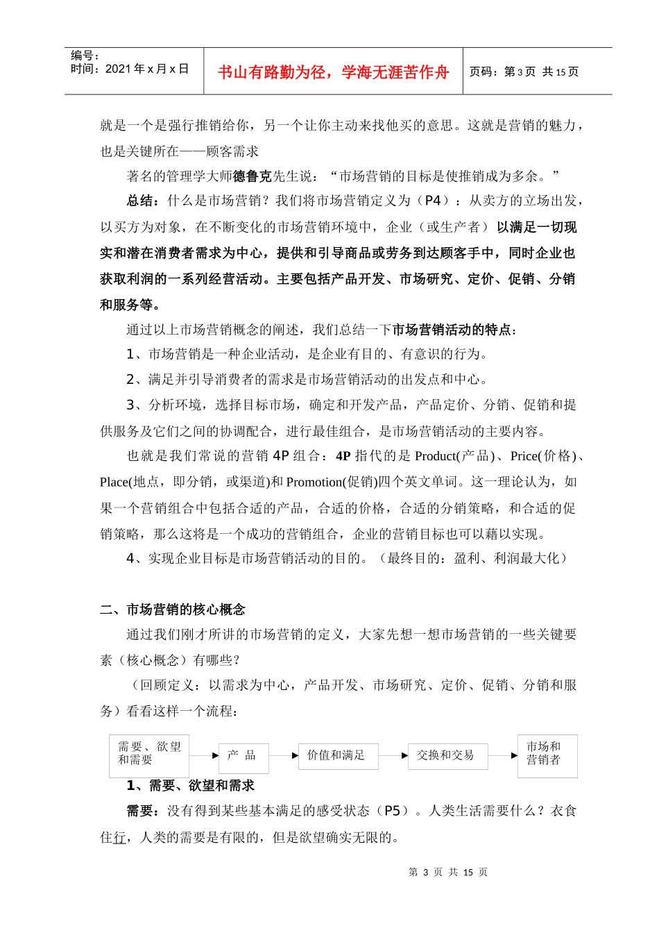 第一章 市场营销概述_第3页