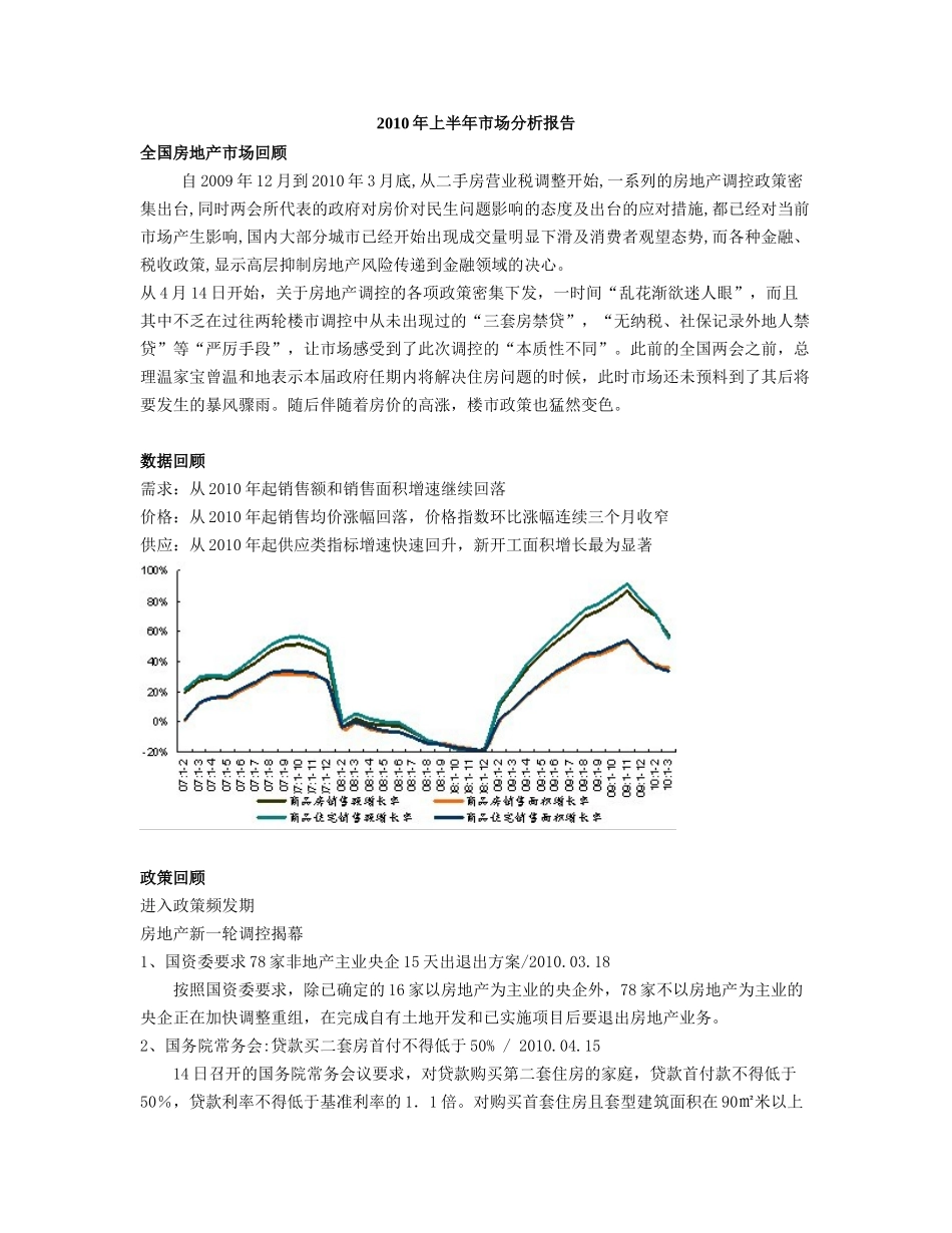 连云港XXXX年上半年市场分析报告_第1页