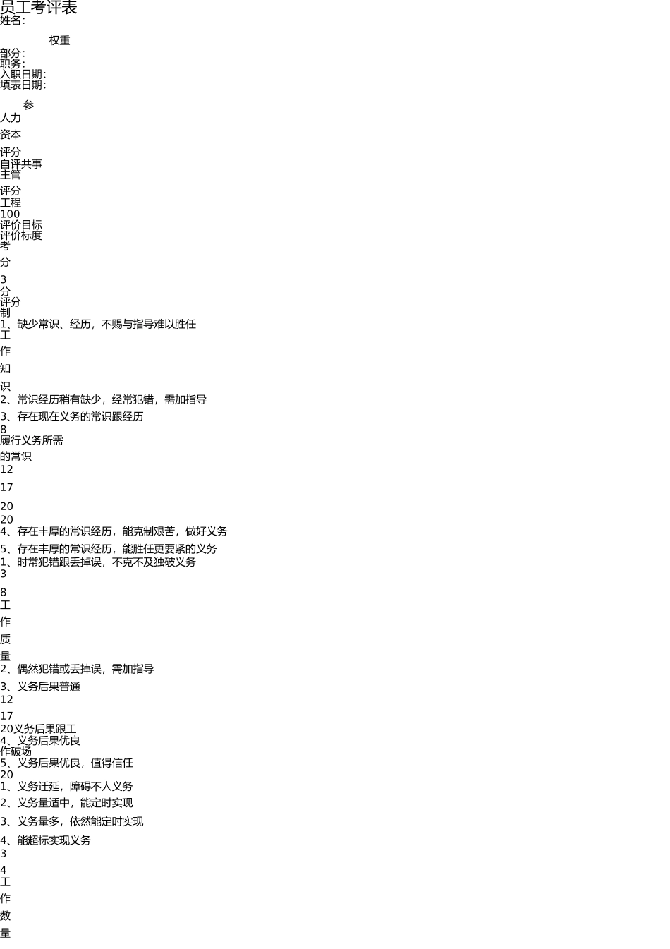 员工加薪考评表 _第1页