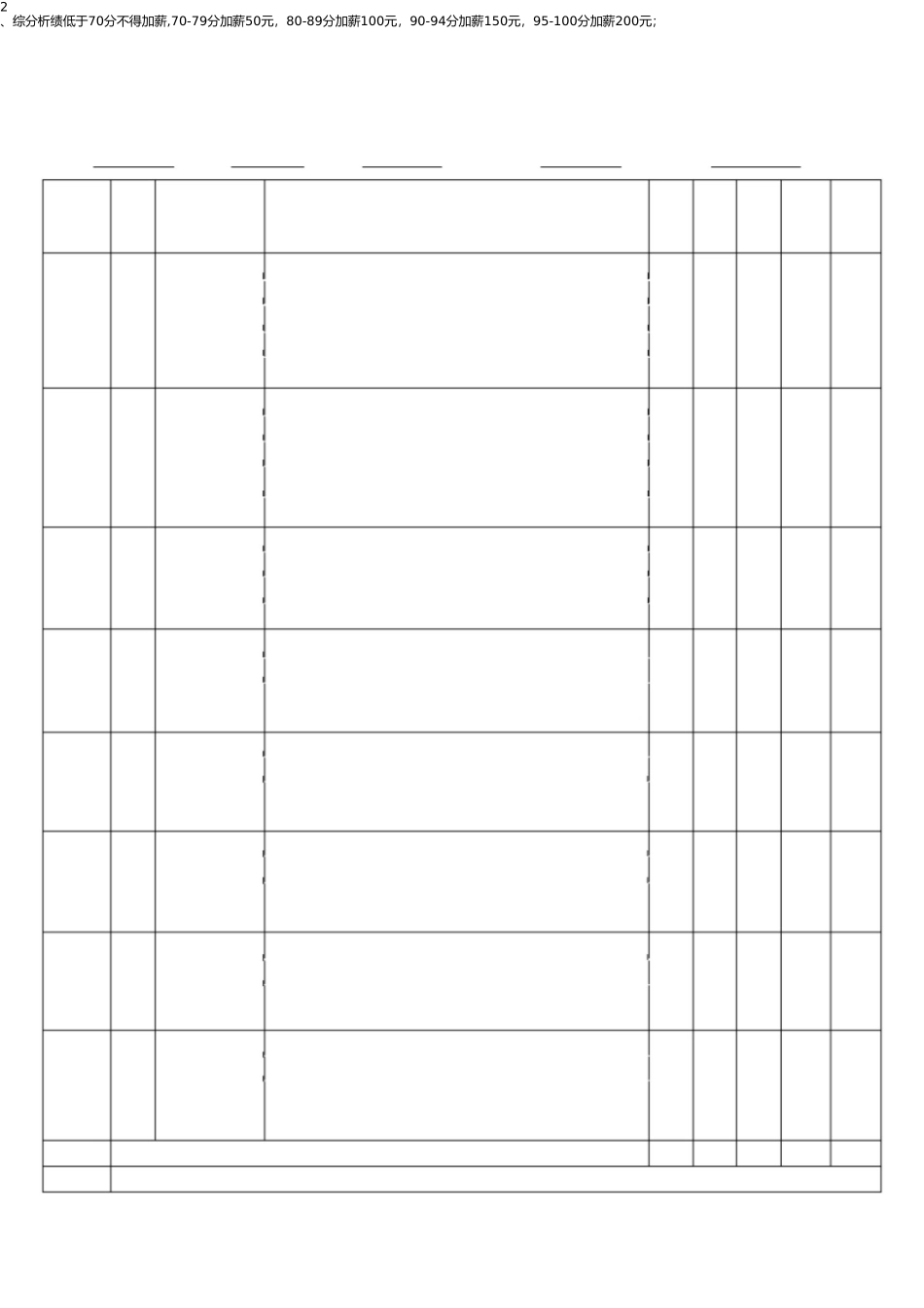 员工加薪考评表 _第3页