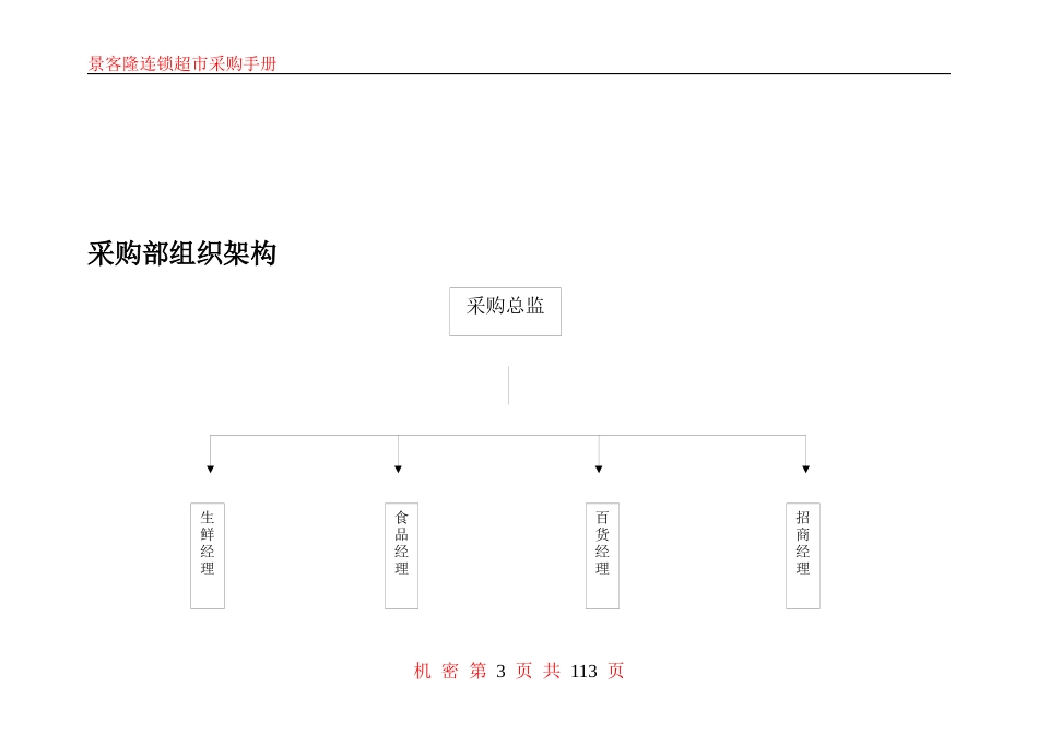 某超市采购手册(DOC 90页)_第3页