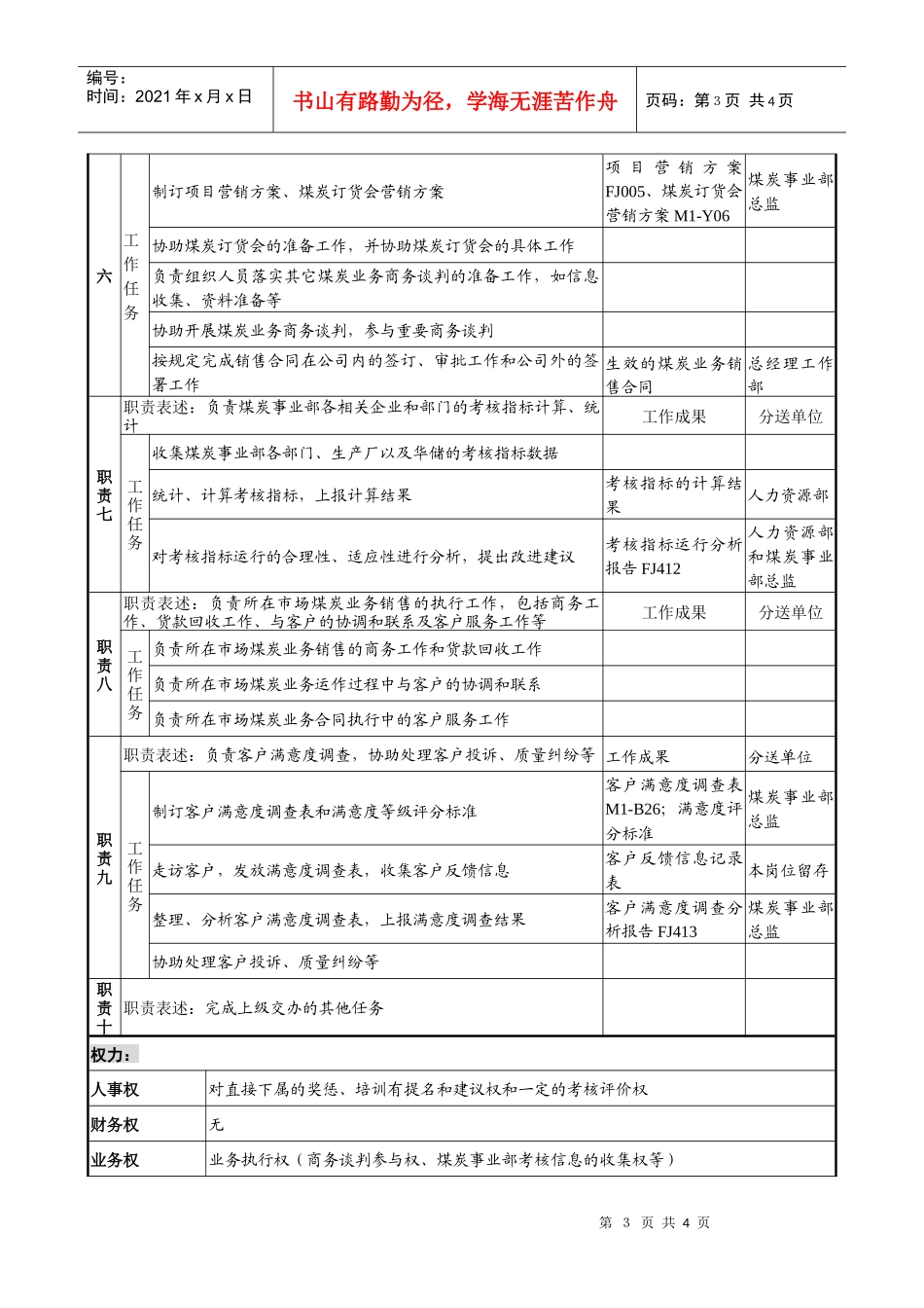 煤炭行业-集团公司-事业部-销售主管岗位说明书_第3页