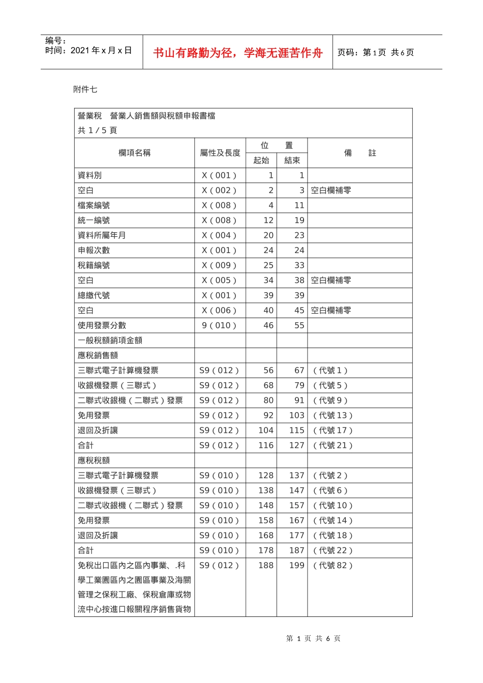 营业人销售额与税额申报书档_第1页