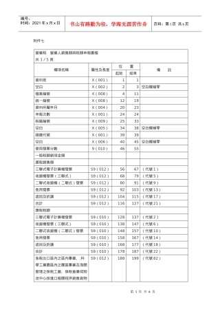 营业人销售额与税额申报书档