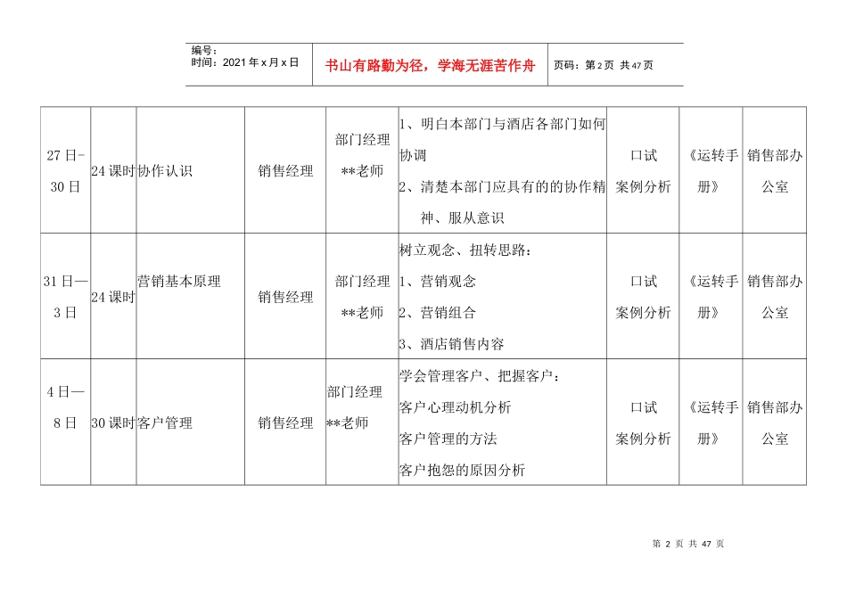 销售部开业培训计划_第2页