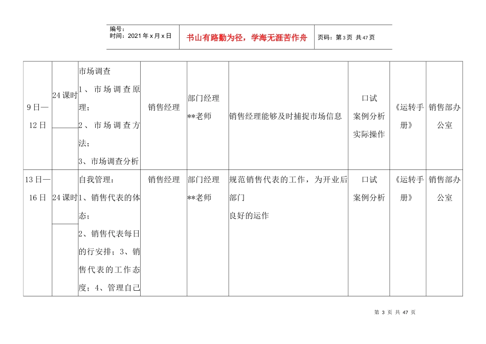 销售部开业培训计划_第3页