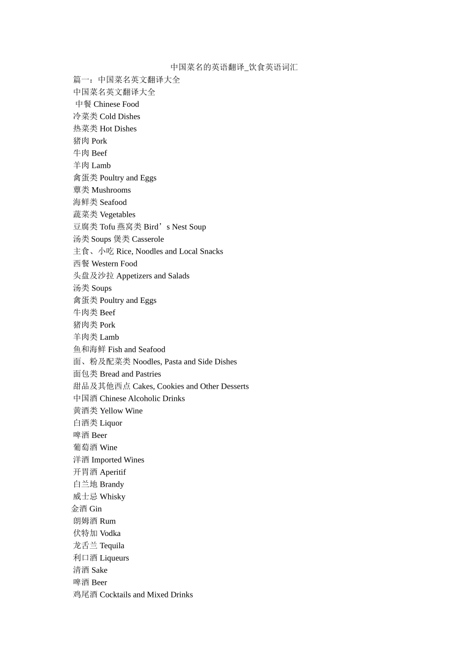 中国菜名的英语翻译_饮食英语词汇精选 _第1页