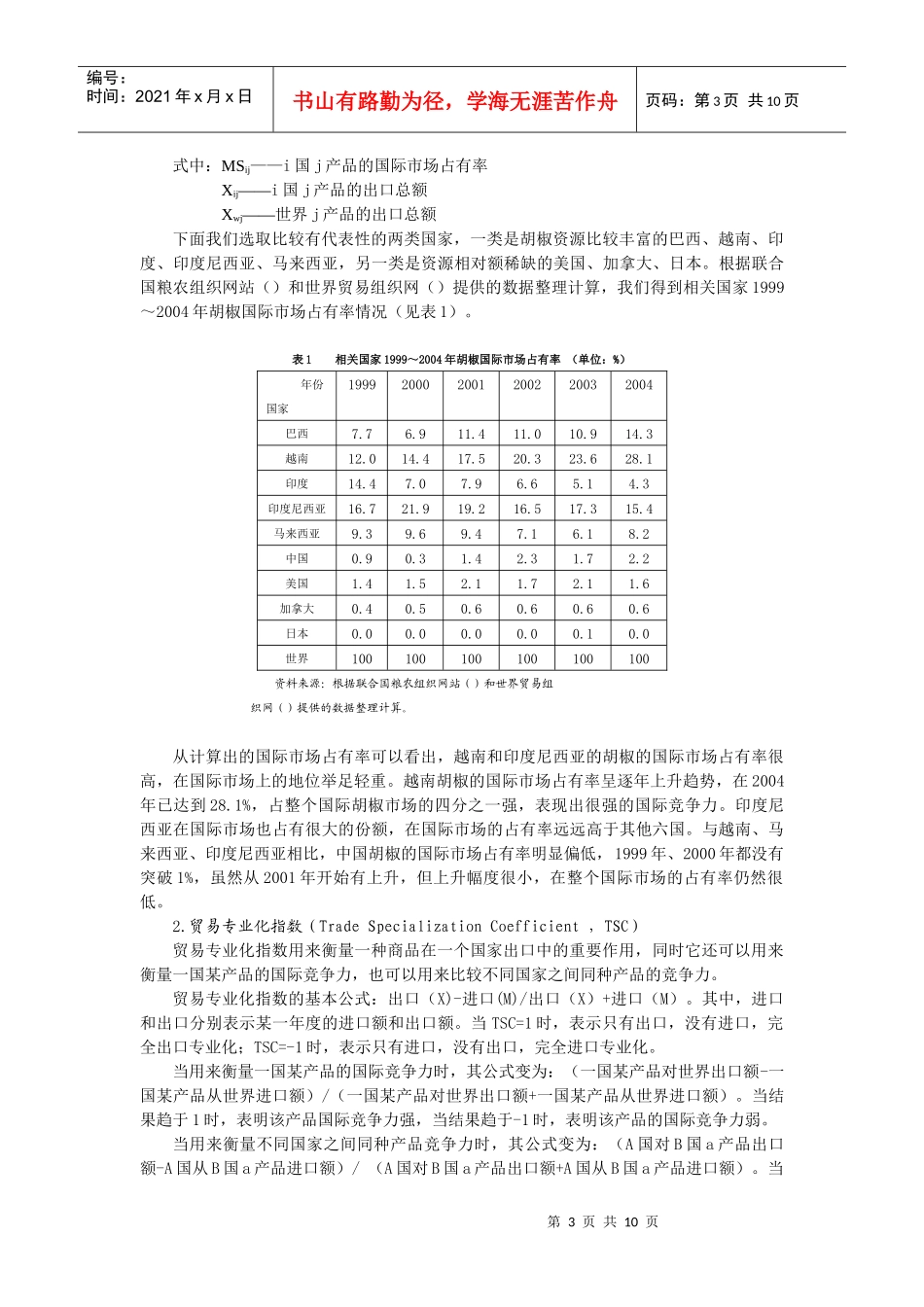 论文我国胡椒产品的国际市场竞争力分析_第3页