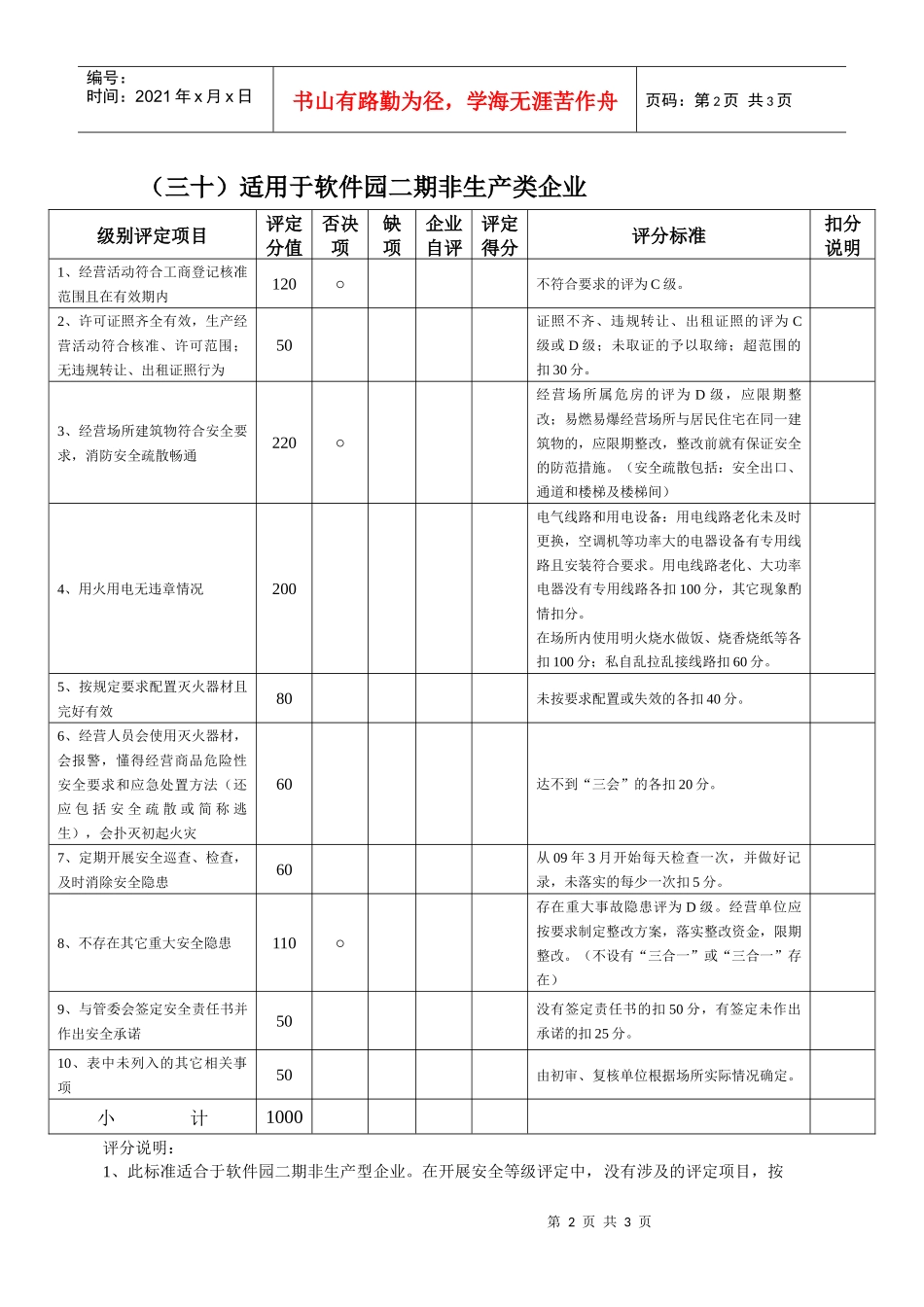 软件园二期非生产类企业-泉州市经营店面落实安全生产主体责任_第2页