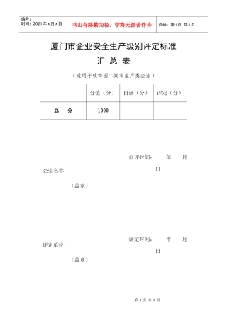 软件园二期非生产类企业-泉州市经营店面落实安全生产主体责任