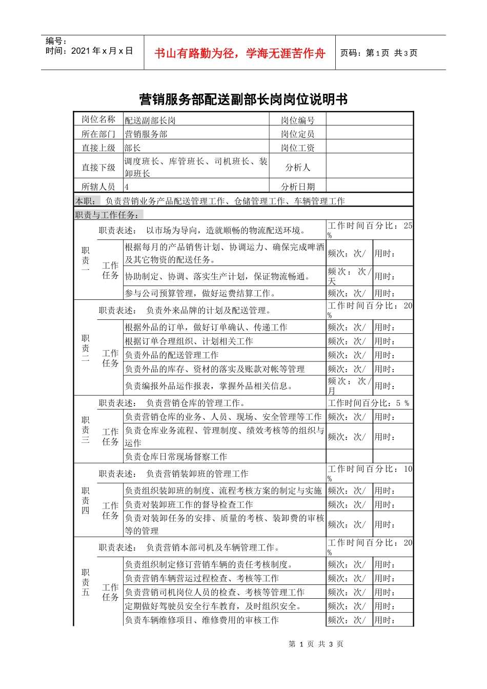 某啤酒企业营销服务部配送副部长岗岗位说明书_第1页