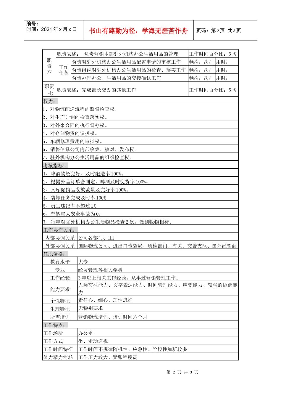 某啤酒企业营销服务部配送副部长岗岗位说明书_第2页