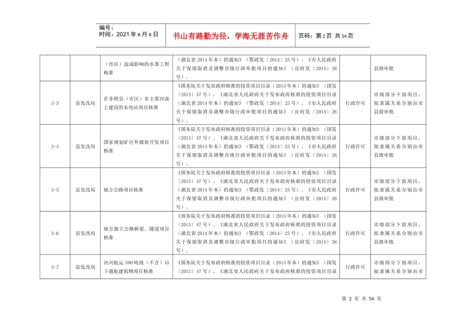 行政审批及公共服务事项_第2页