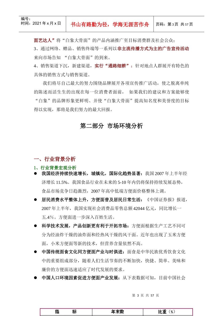 白象大骨面营销策划案_第3页