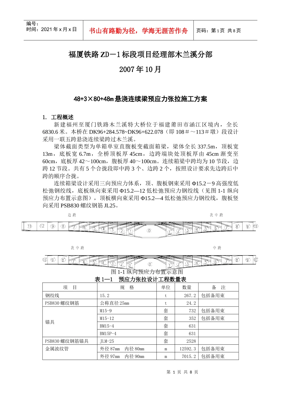 预应力张拉施工方案_第2页