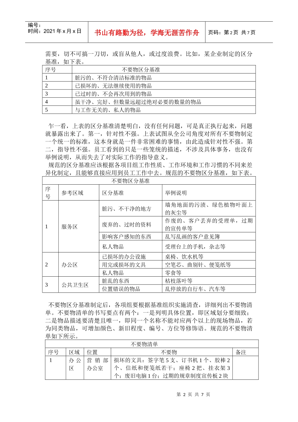 服务业5S精益管理 品质改善利器 第三章_第2页