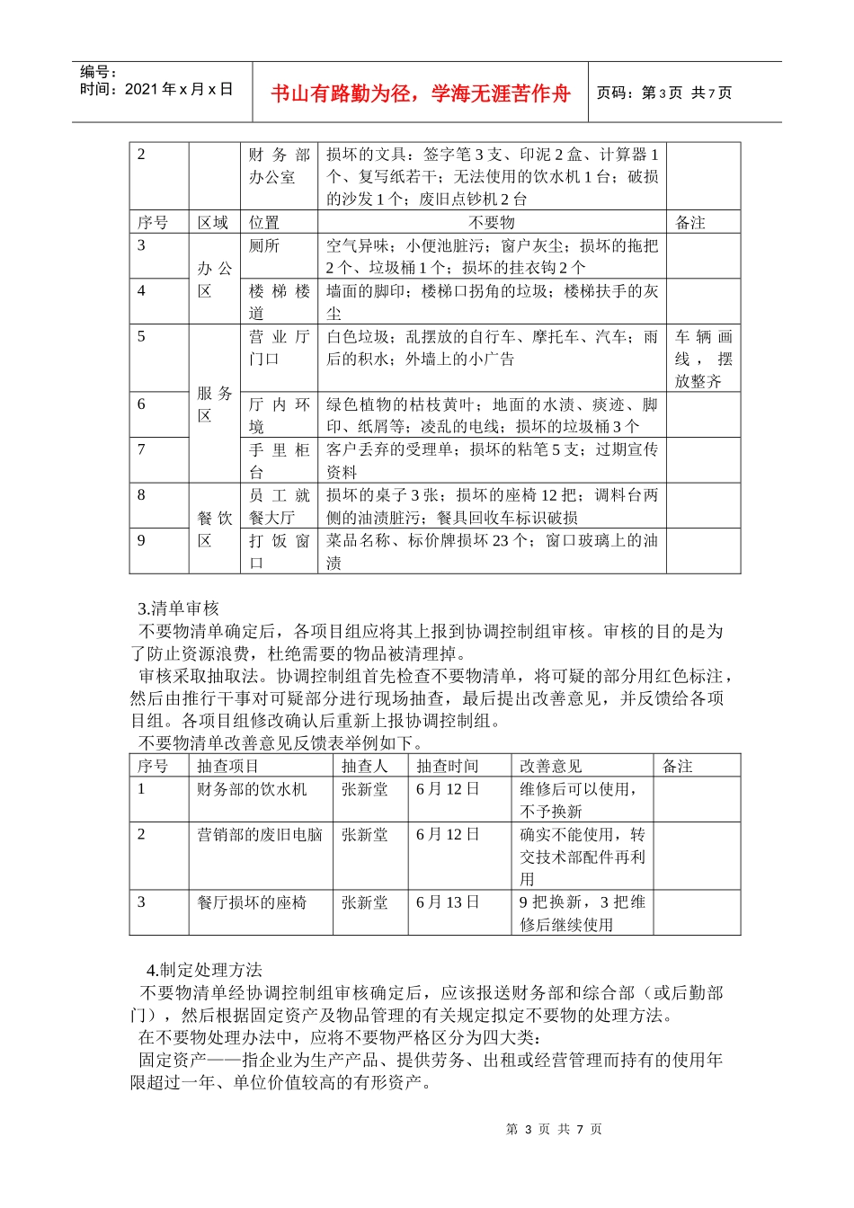 服务业5S精益管理 品质改善利器 第三章_第3页