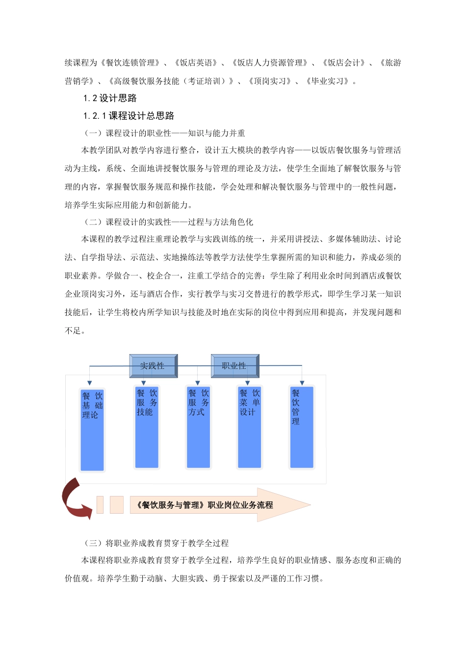 《餐饮服务与管理》课程标准_第2页