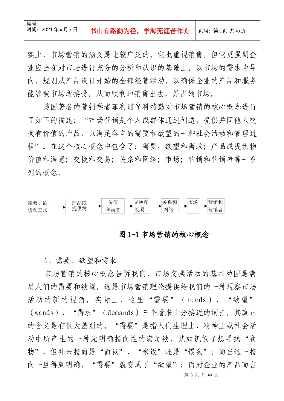 第一章   市场营销概述_第3页