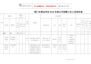 荆门市事业单位XXXX年度公开招聘工作人员岗位表