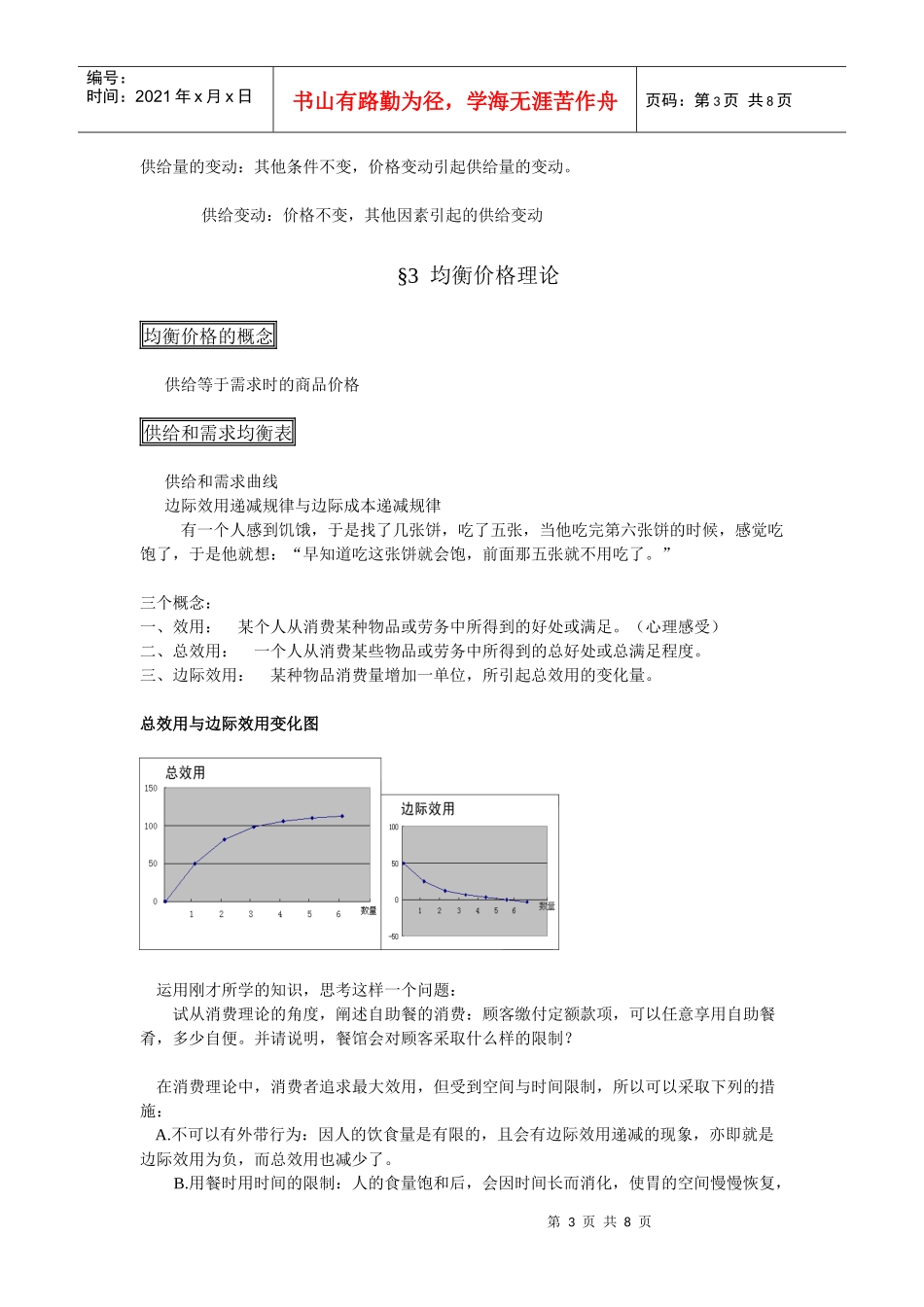第2章 价格理论_第3页