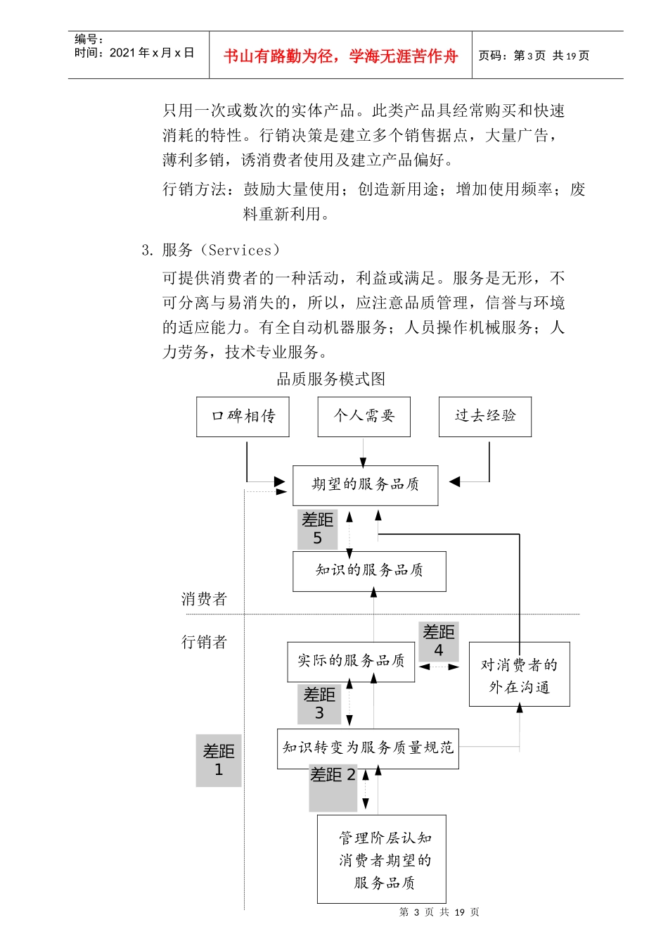 行销管理讲义五_第3页
