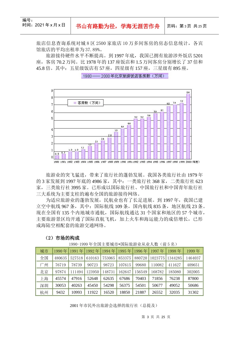 营销环境分析4806533334_第3页