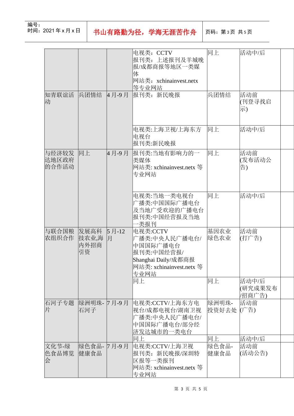 石河子经济技术开发区媒体宣传方案_第3页