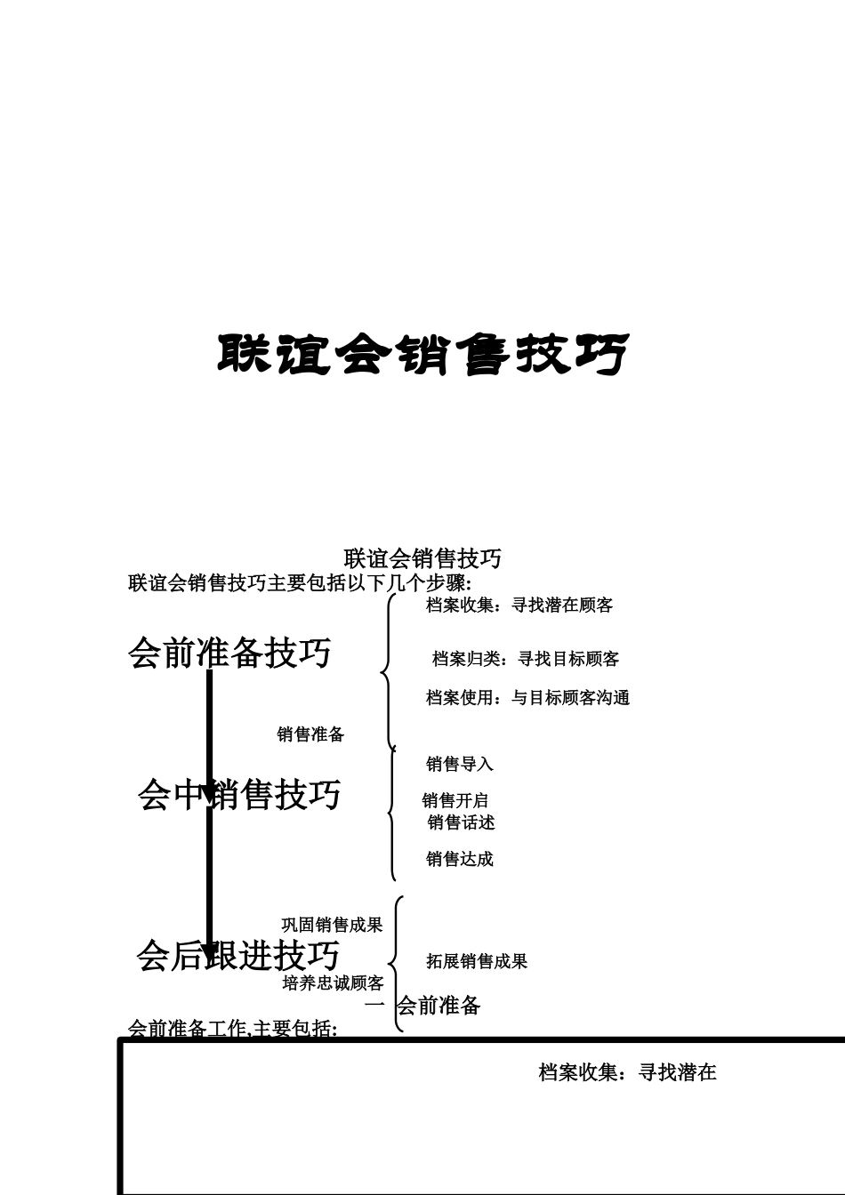 浅析联谊会销售技巧_第1页
