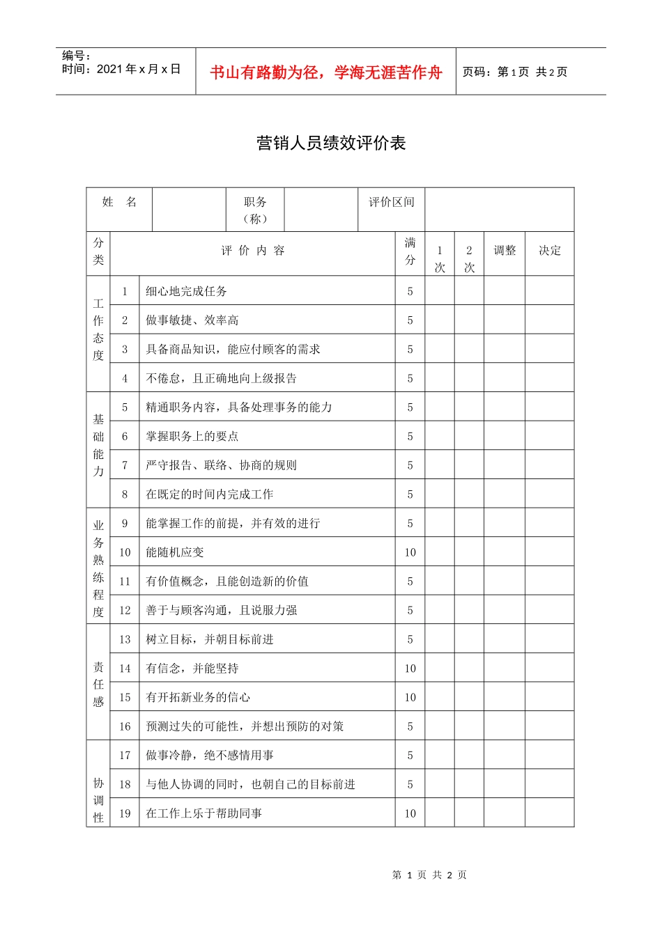 营销人员绩效评价表_第1页