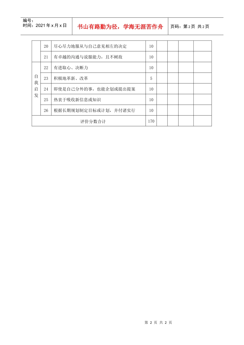 营销人员绩效评价表_第2页