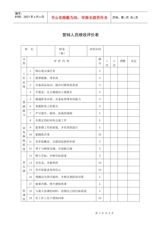 营销人员绩效评价表