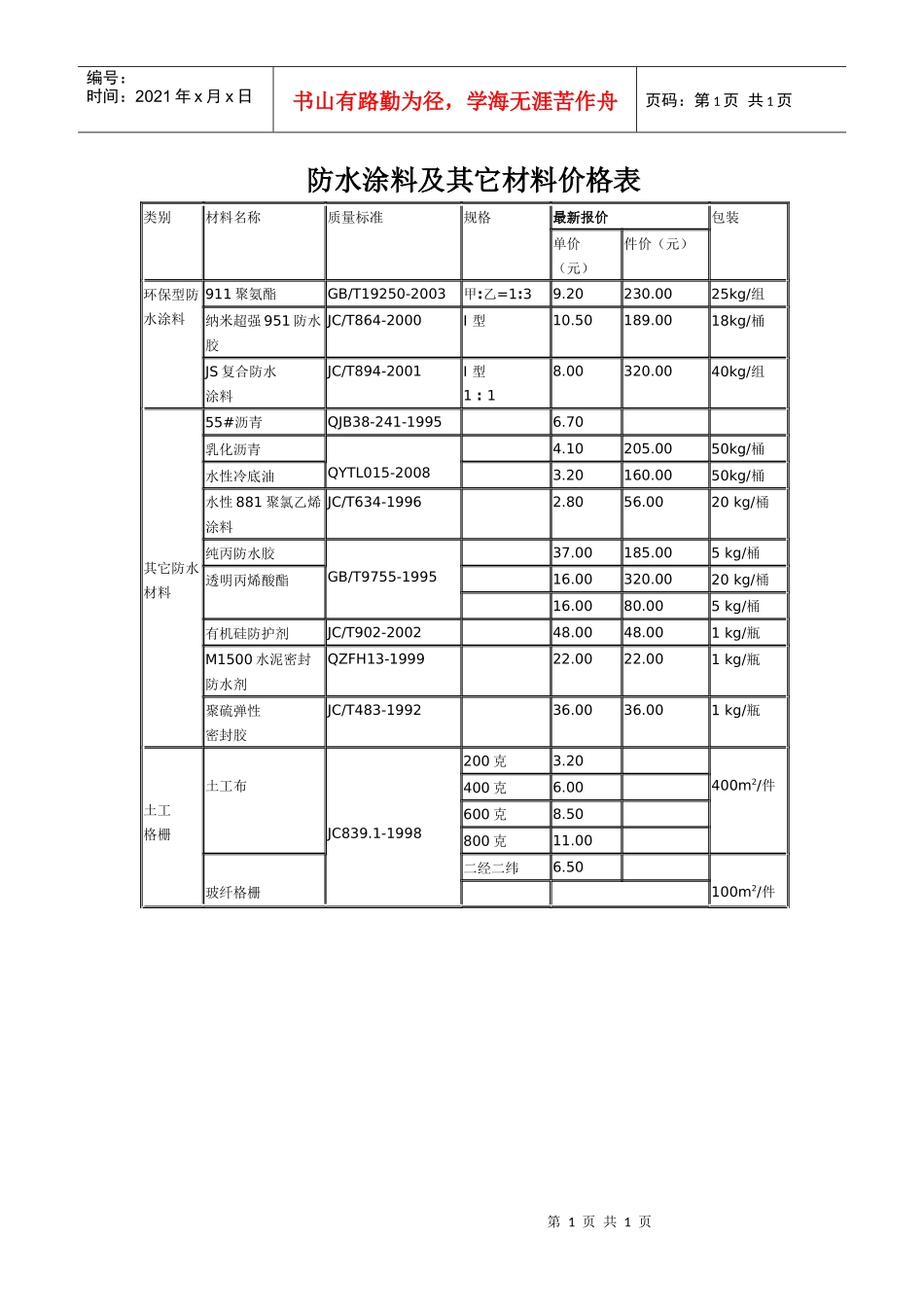 防水涂料及其它材料价格表_第1页