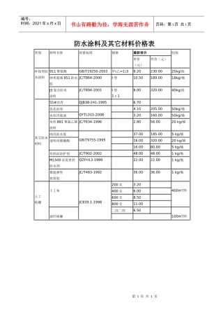 防水涂料及其它材料价格表