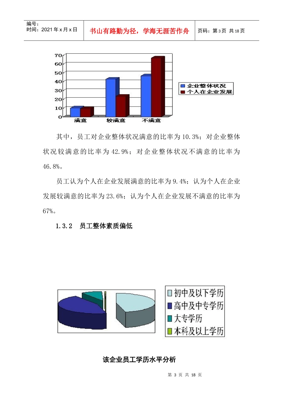 某餐饮企业绩效考核、绩效薪酬模式_第3页