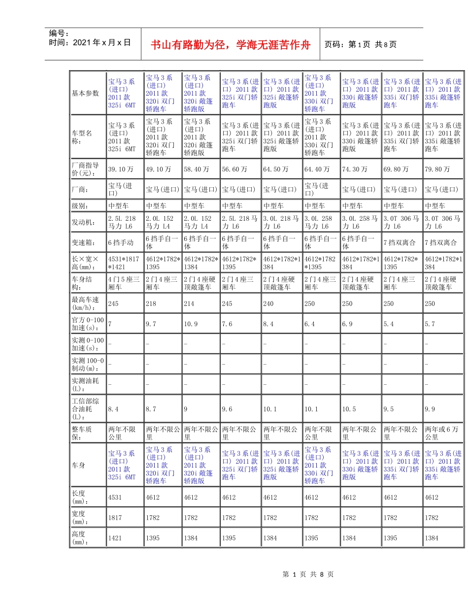 进口bmw3_第1页