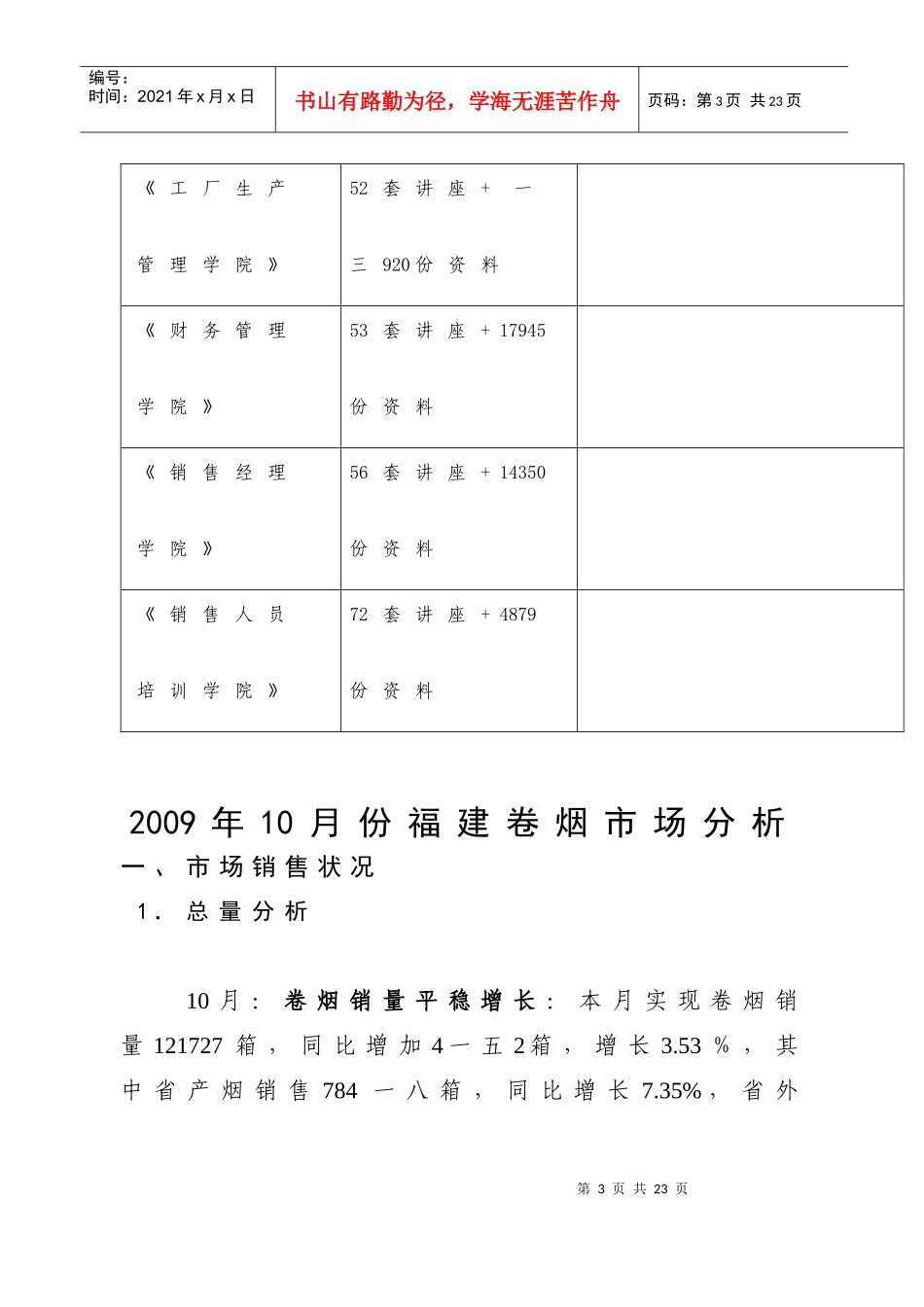 福建月份卷烟市场分析_第3页