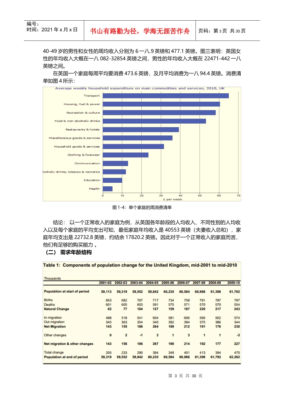 英国眼镜市场调研报告_第3页