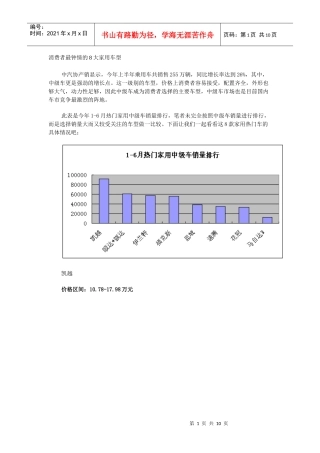 消费者最钟情的大家用车型简介