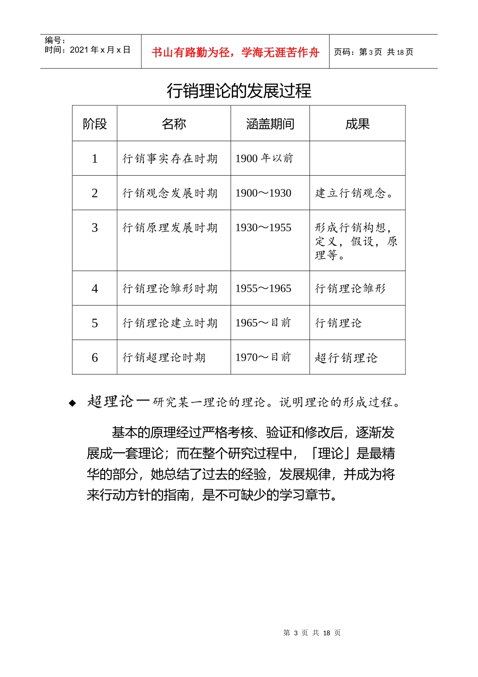 行销管理哲学之行销管理程序_第3页