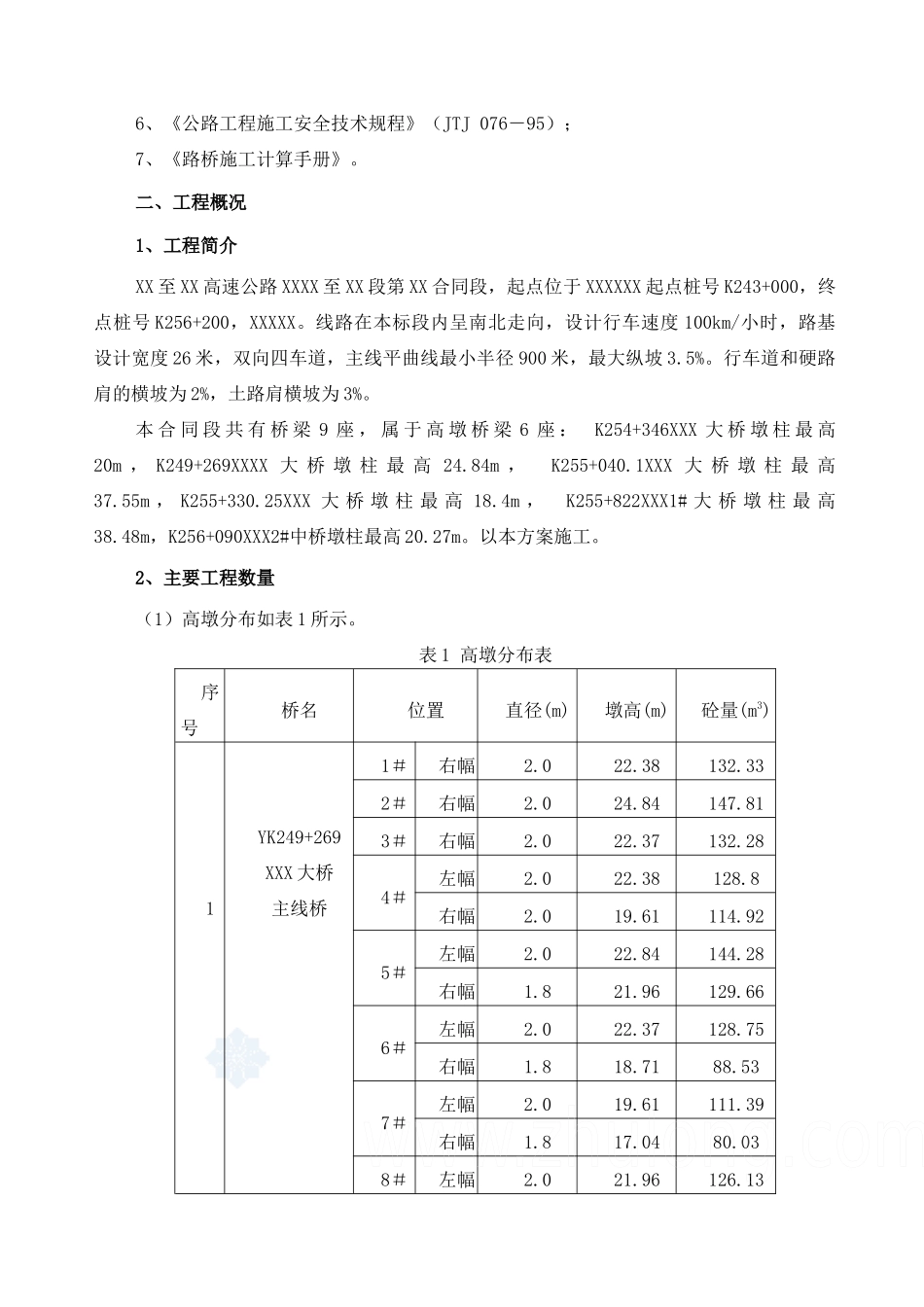 高墩专项施工方案_第3页