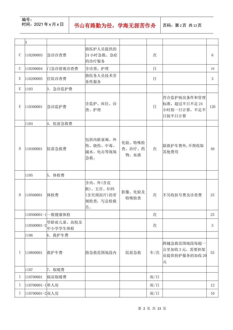 梅州市综合医疗服务类收费标准doc-梅州市人民政府门户网_第2页