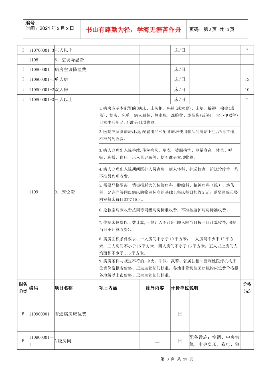 梅州市综合医疗服务类收费标准doc-梅州市人民政府门户网_第3页